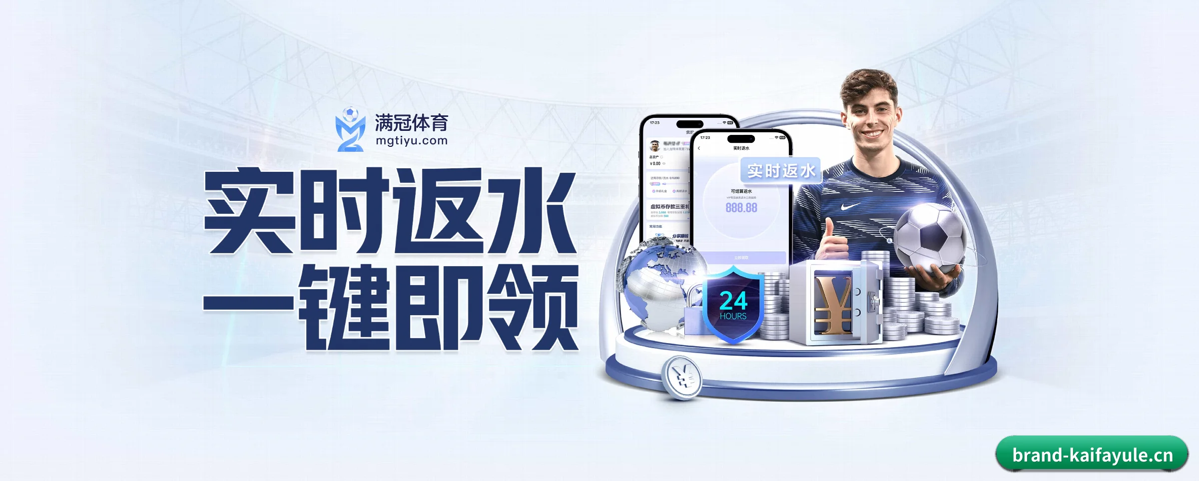技术升级